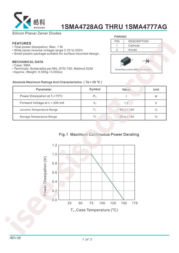 1SMA4748AG