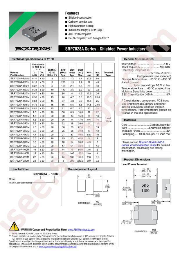 SRP7028A-2R2M