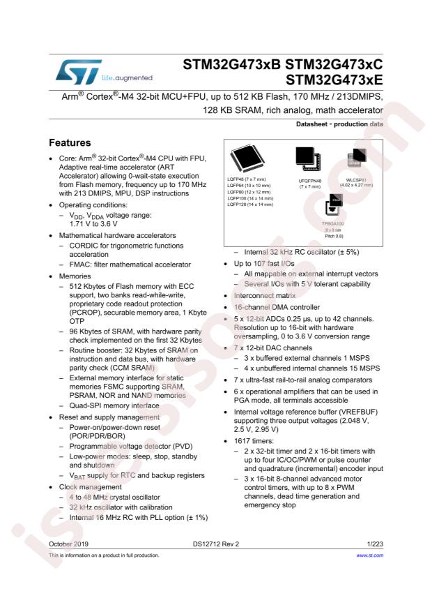 STM32G473CBT6