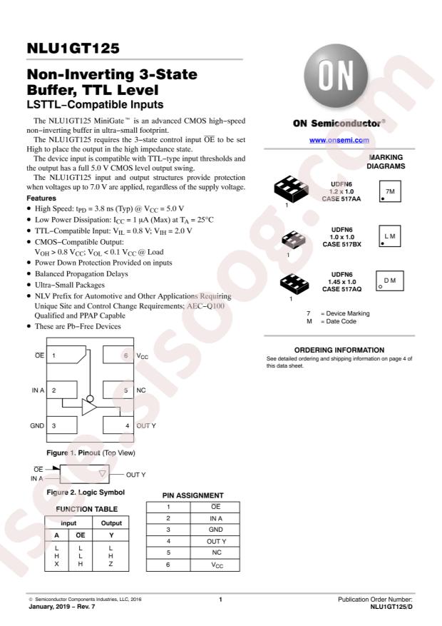 NLU1GT125MUTCG