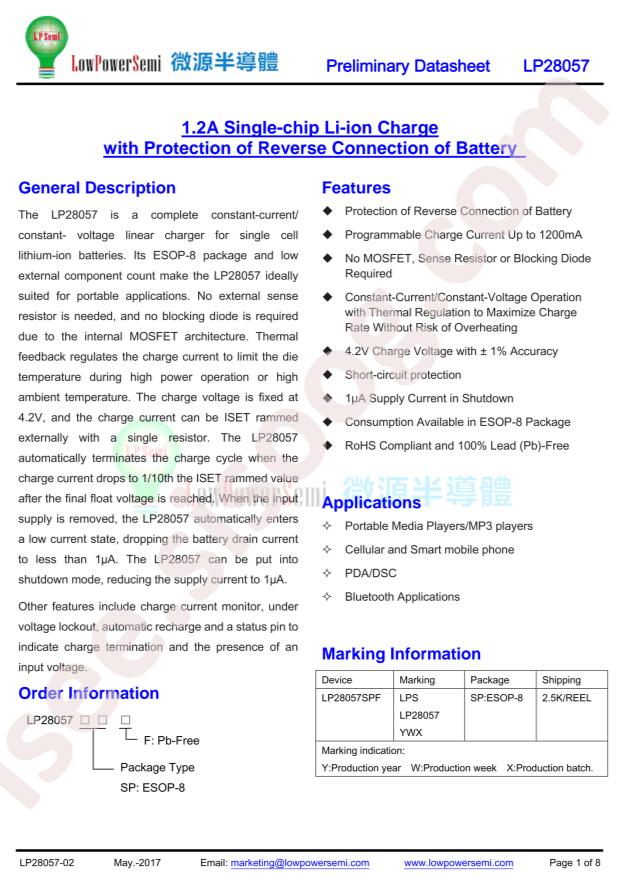 LP28057SPF