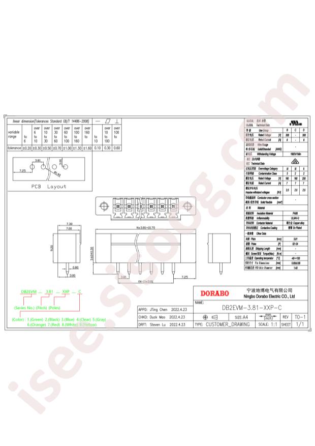 DB2EVM-3.81-9P-GN