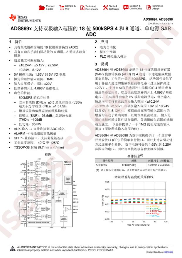 ADS8698IDBTR