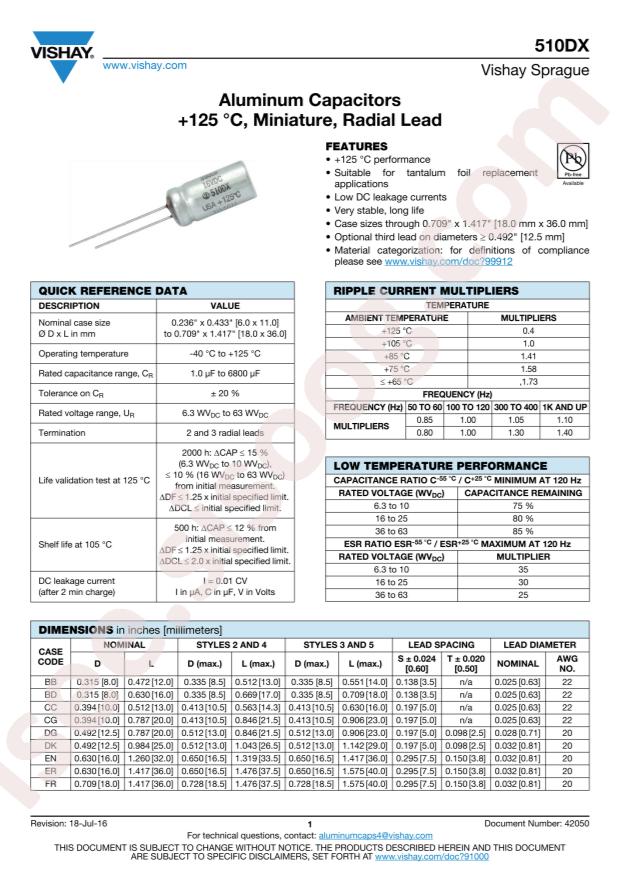 510DX277M025DM5D
