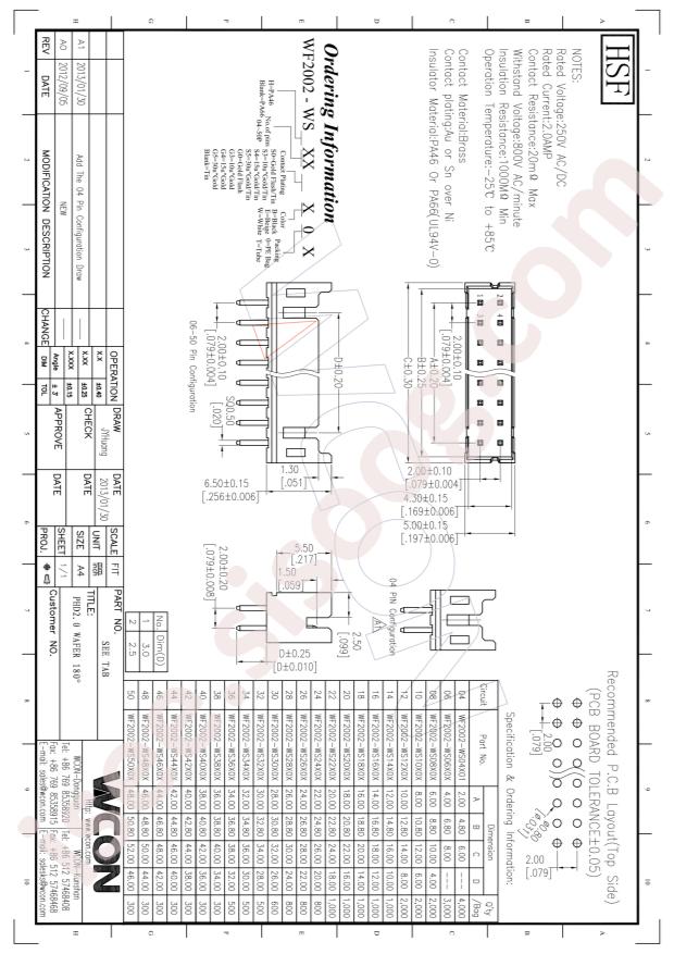 WF2002-WS06B01