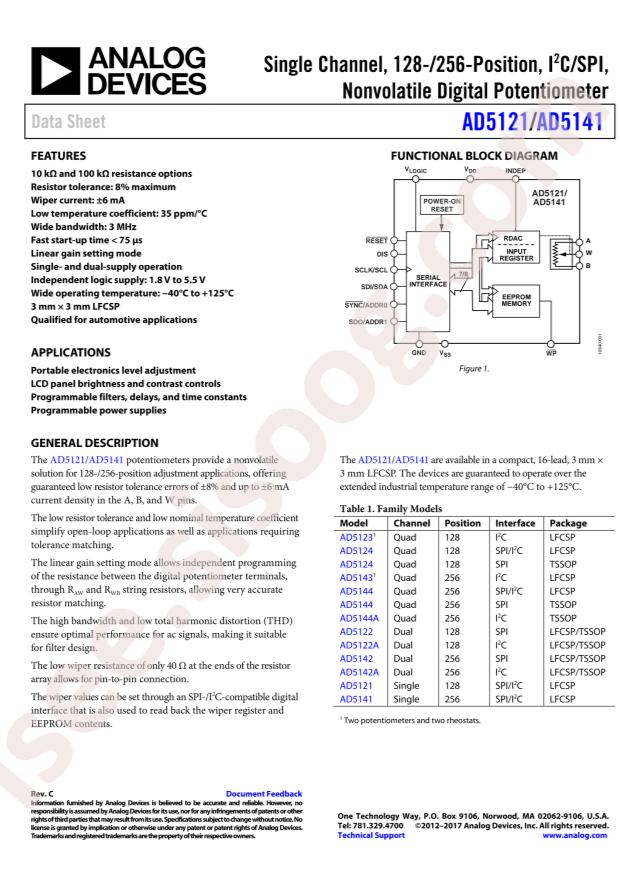 AD5121BCPZ100-RL7