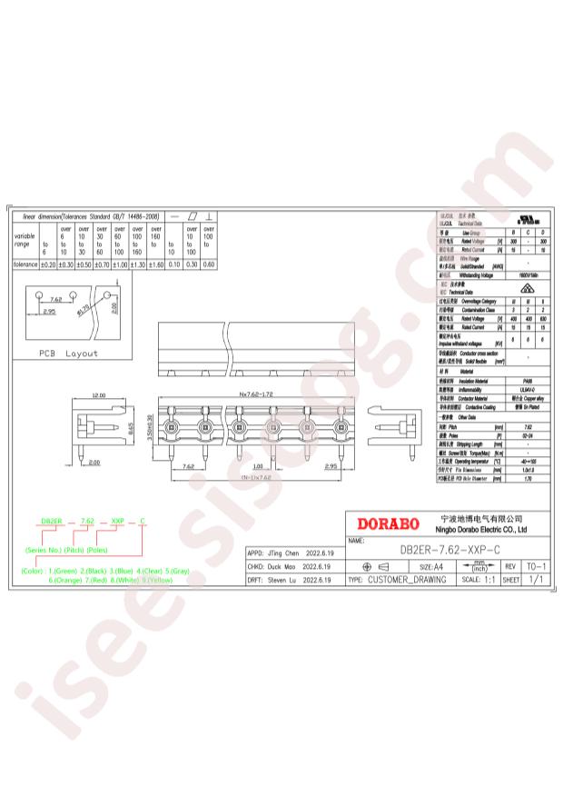 DB2ER-7.62-6P-GN