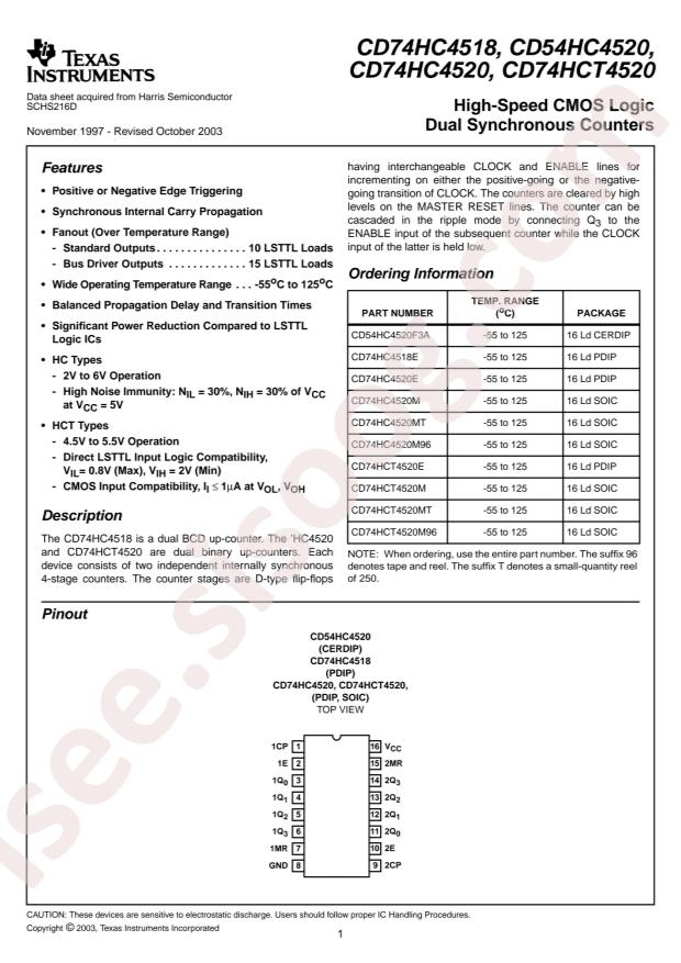 CD74HC4520M