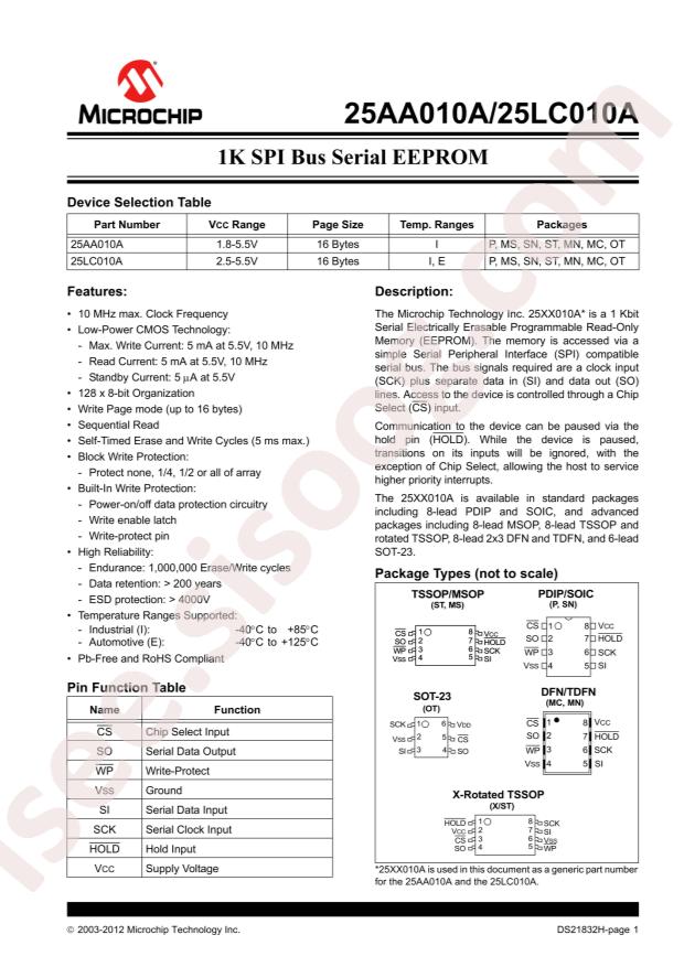 25LC010AT-E/SN