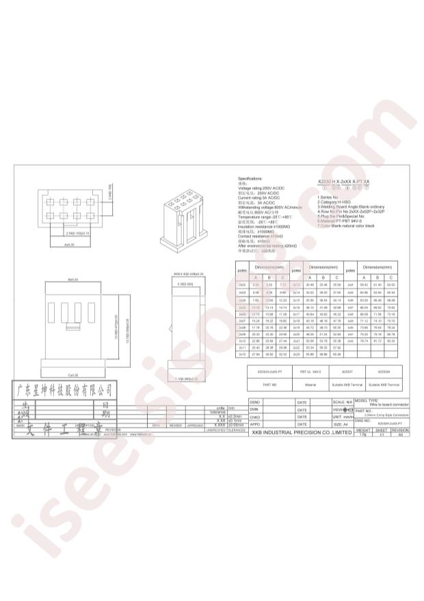 X2530H-2x06-PT