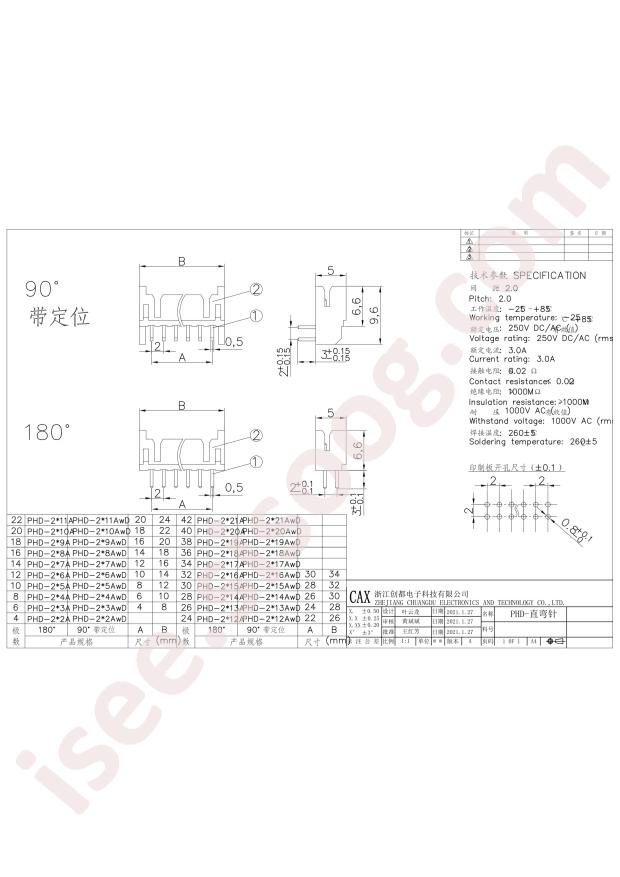 PHD-2*7A