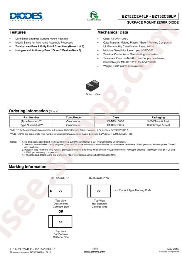 BZT52C15LP-7