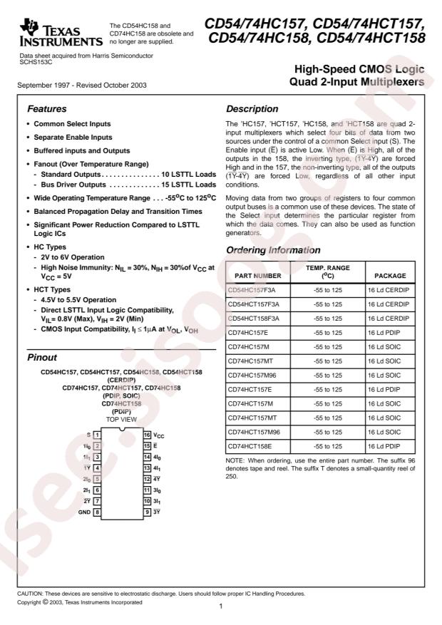 CD74HCT158E