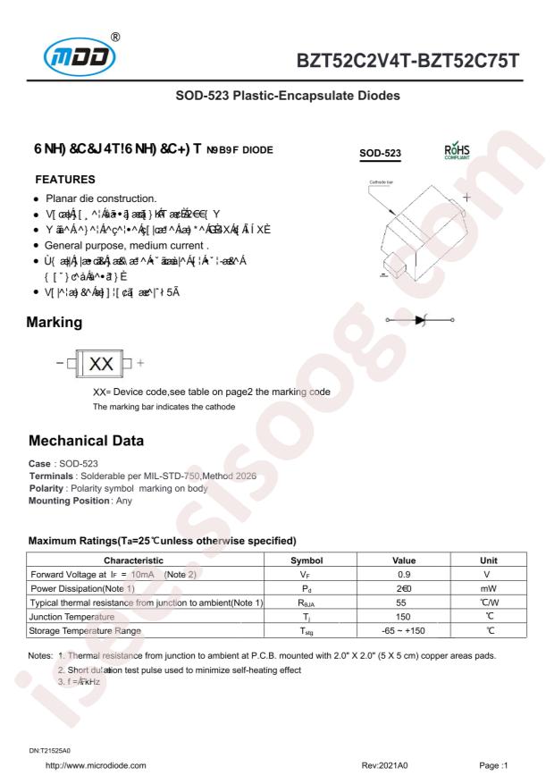 BZT52C20T