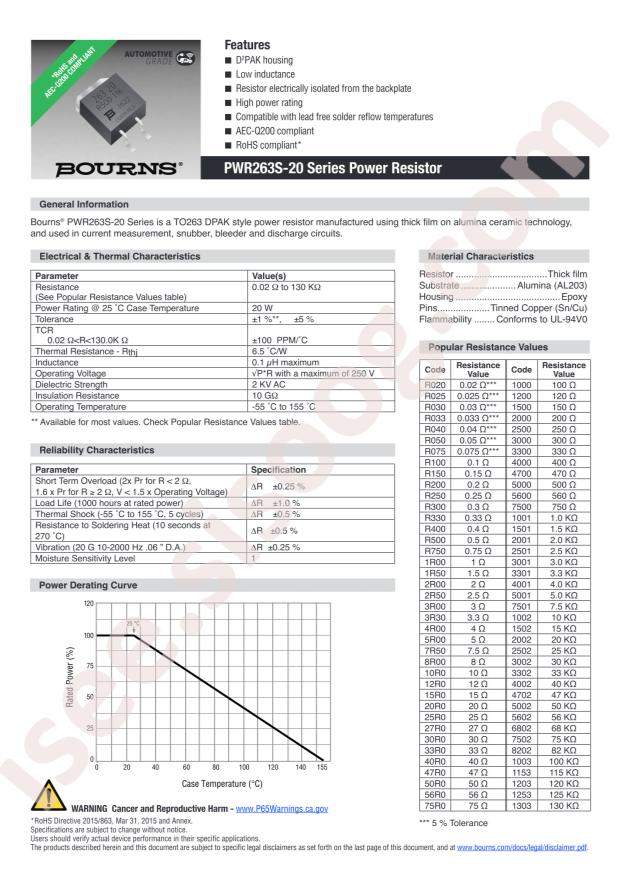 PWR263S-20-10R0F