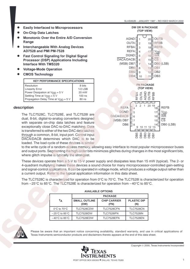 TLC7528CDWRG4