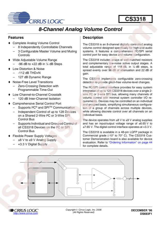 CS3318-CQZ