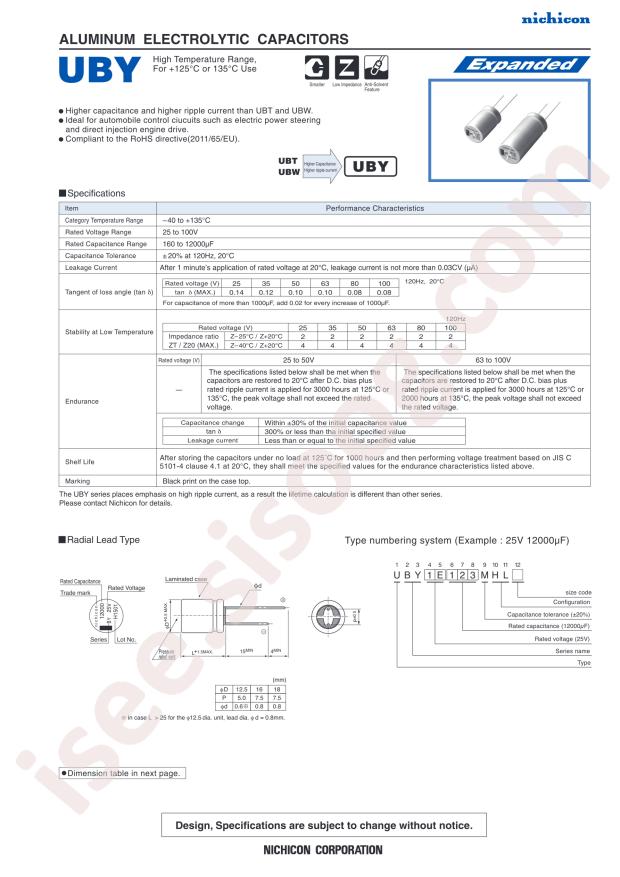 Nichicon UBY1V472MHL