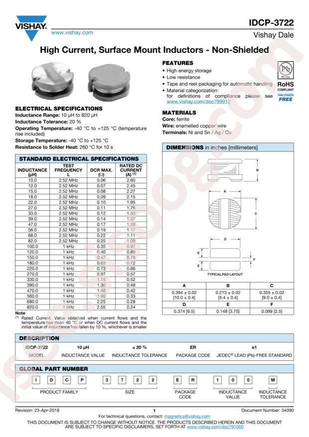 IDCP3722ER101M