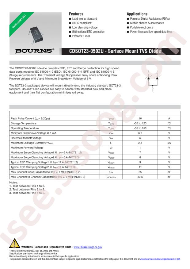 CDSOT23-0502U