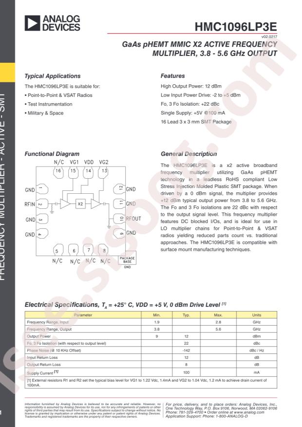 HMC1096LP3ETR