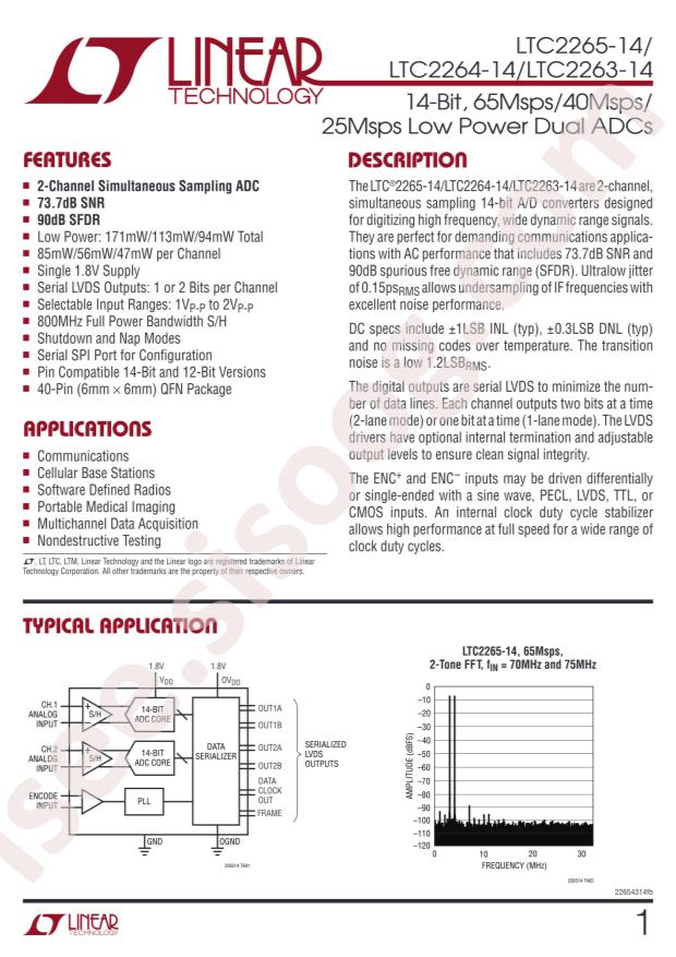 LTC2265CUJ-14#PBF
