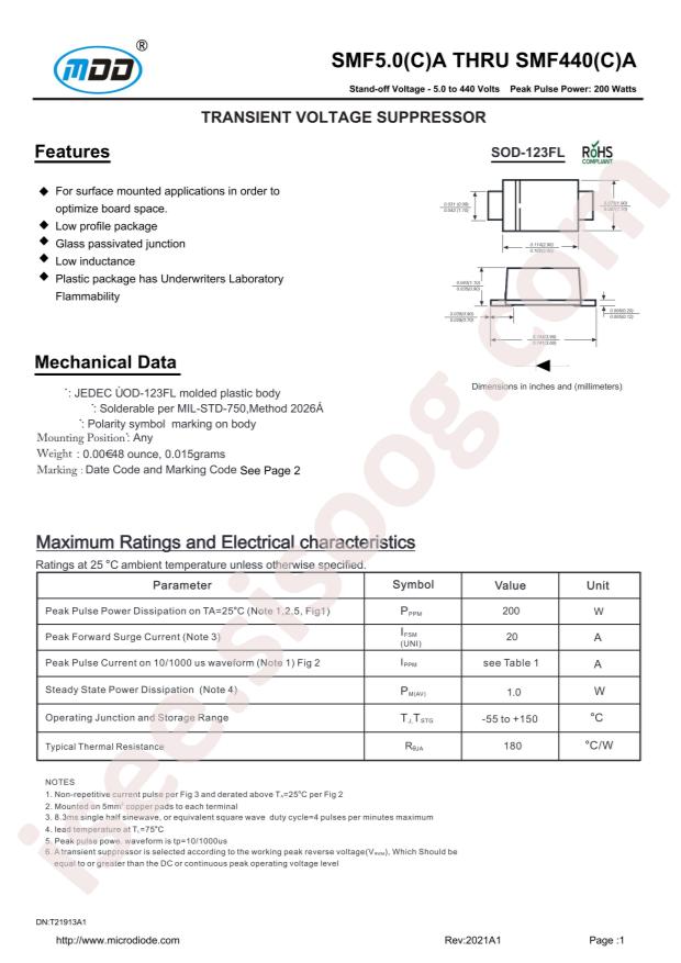 SMF10A