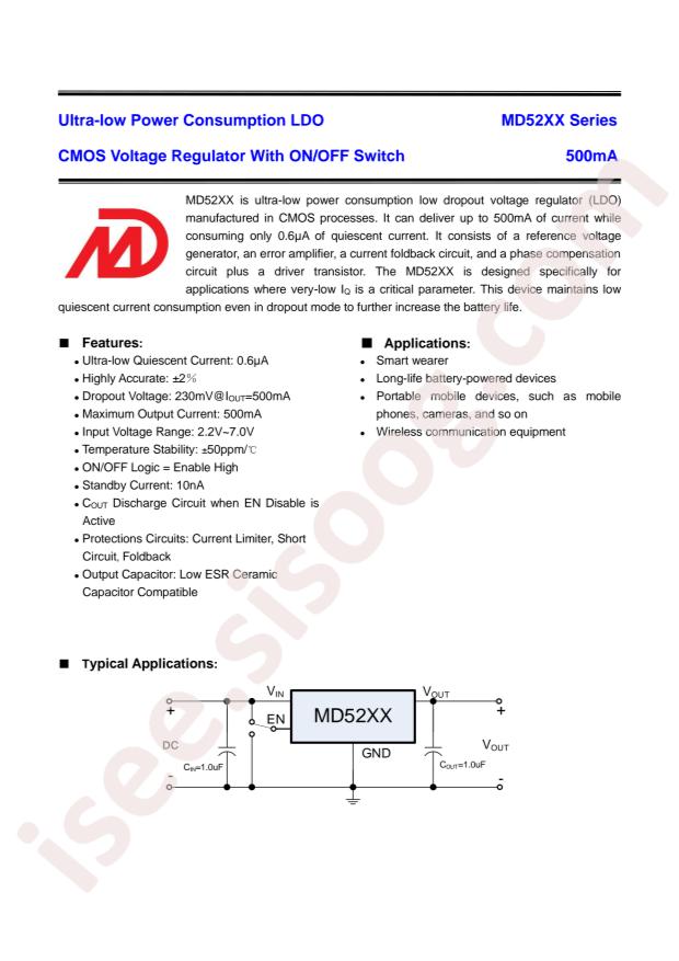 MD52A28PA1