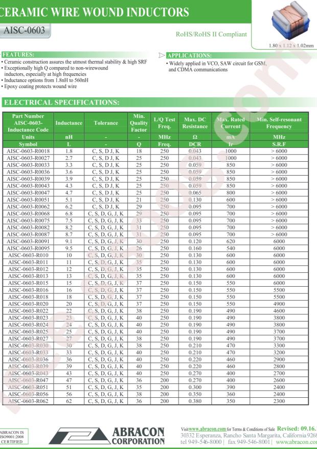 AISC-0603-R072G-T