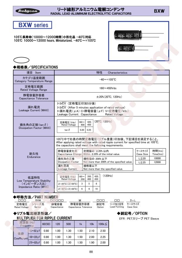 Rubycon 400BXW82MEFR12.5X40