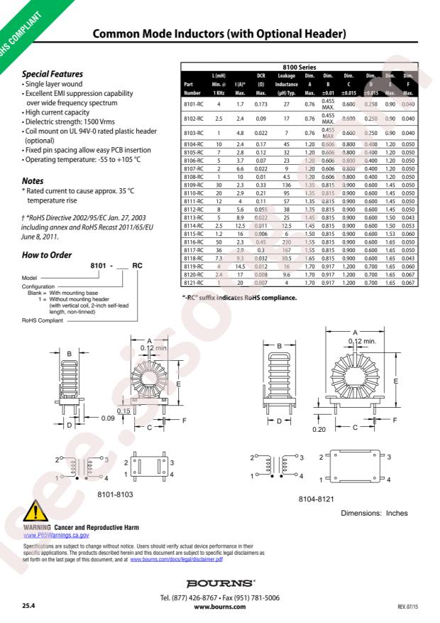 8103-RC