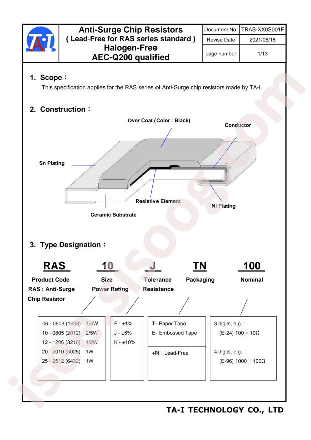 RAS12JTN101
