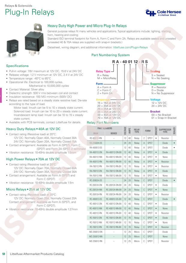 RC-400112-NN