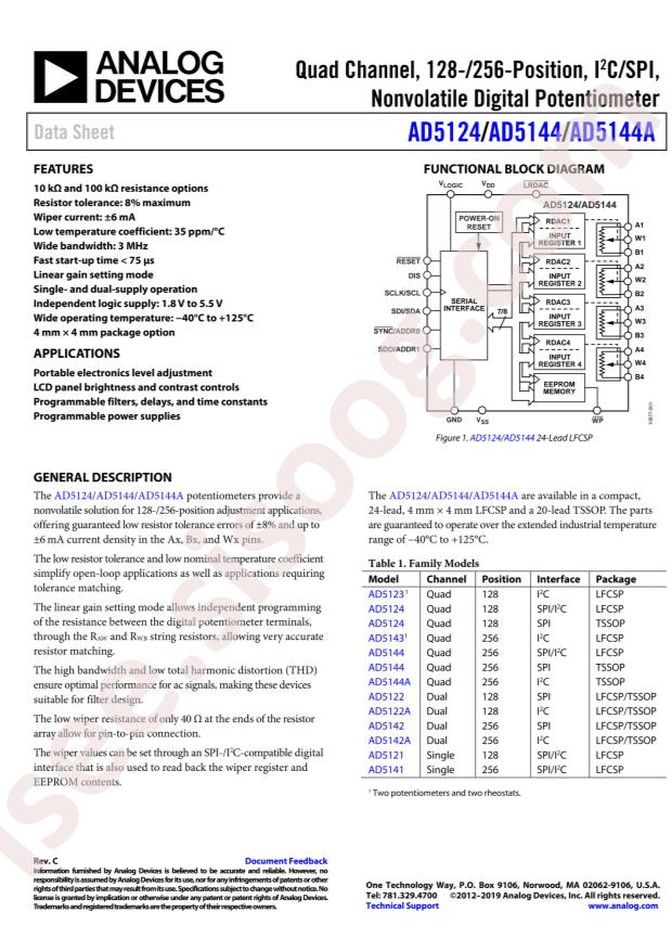 AD5144BCPZ100-RL7