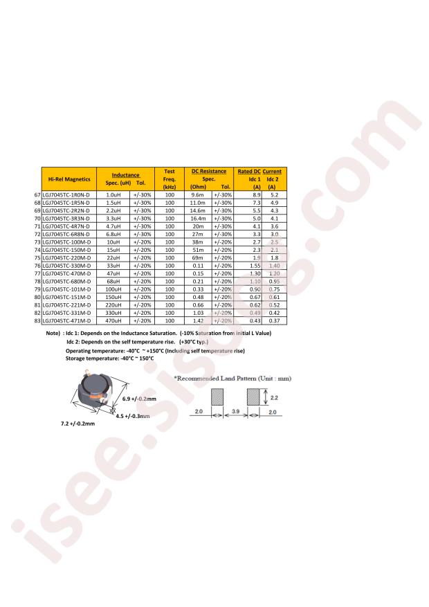 LGJ7045TC-220M-D