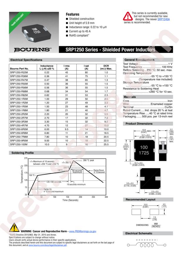 SRP1250-6R0M