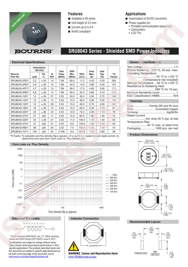 SRU8043-6R8Y