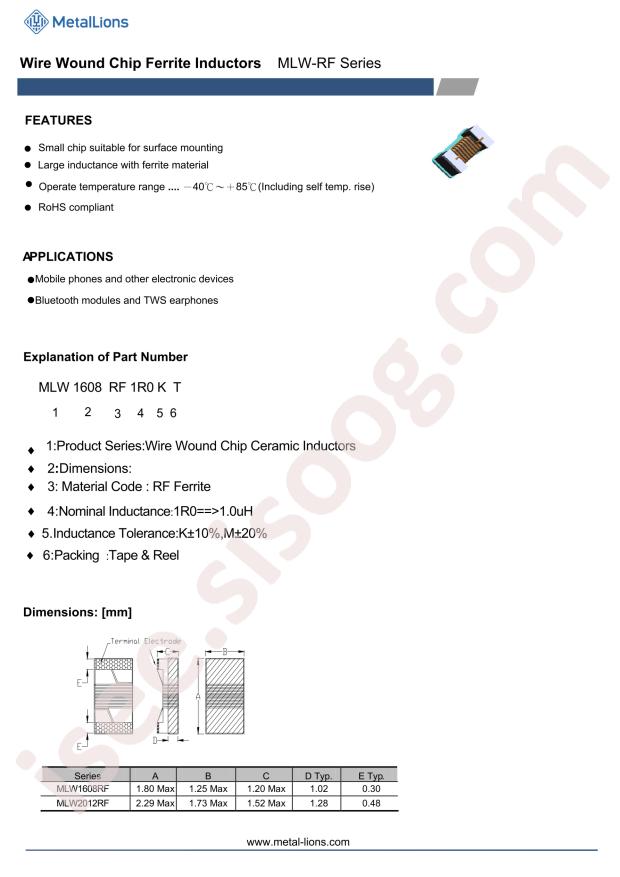 MLW1608RF-2R2MT