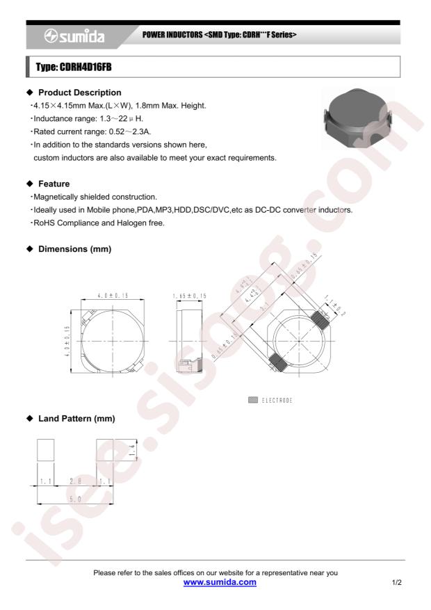 CDRH4D16FB/NP-100MC