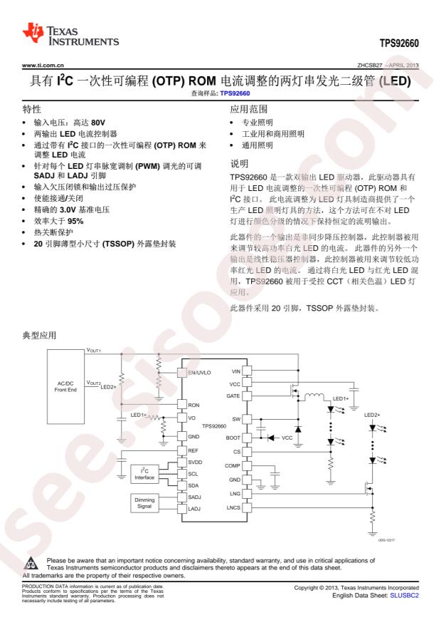 TPS92660PWPR/NOPB