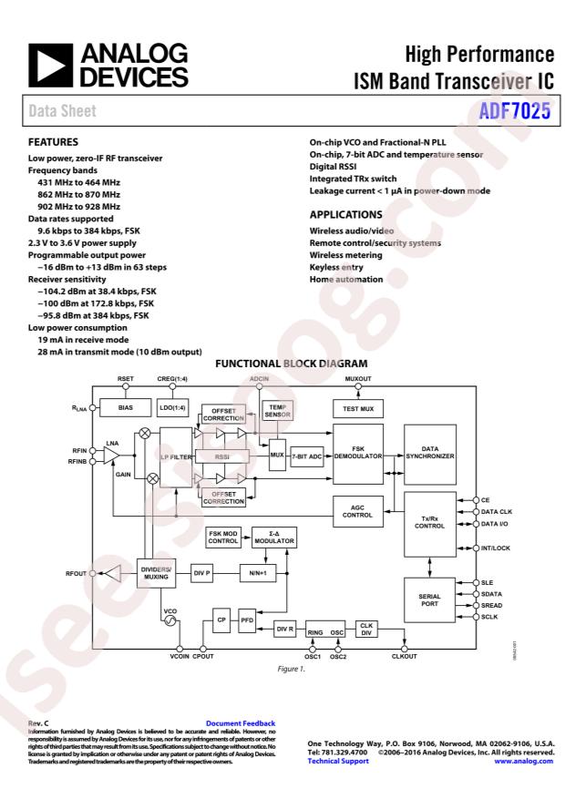 ADF7025BCPZ-RL