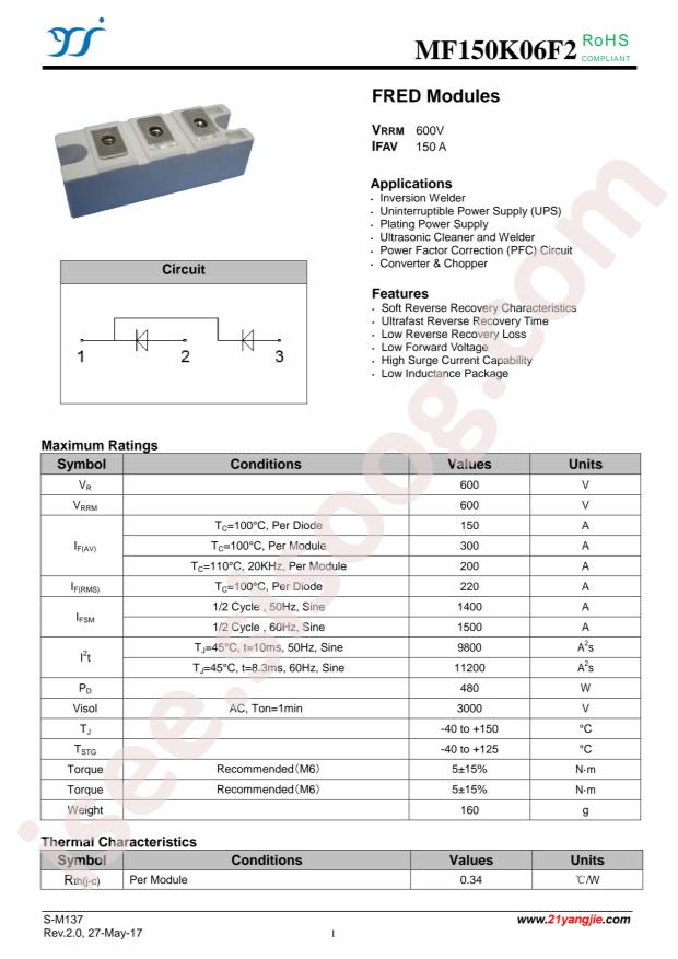 MF150K06F2