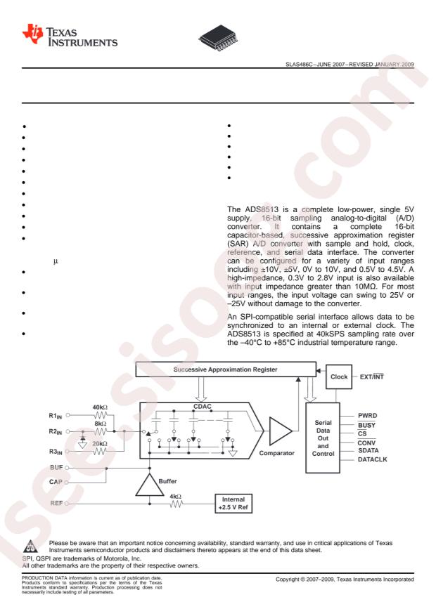 ADS8513IDW