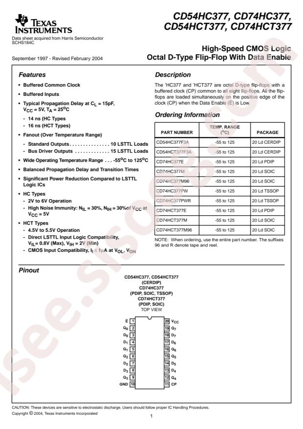 CD74HC377PWR
