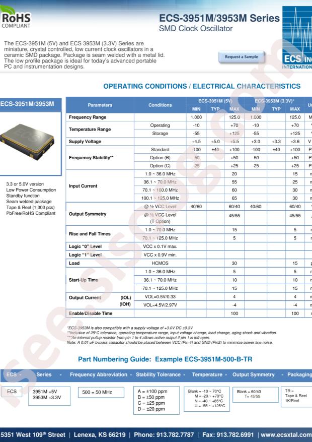 ECS-3951M-330-B-TR