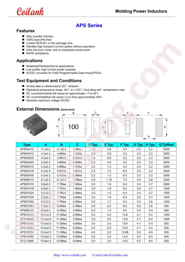APS13A50M1R0