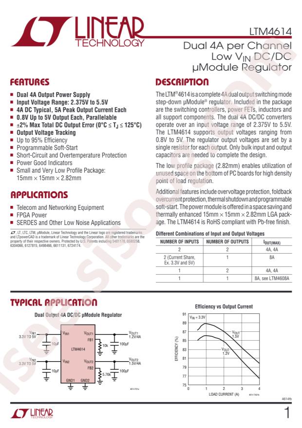 LTM4614IV#PBF