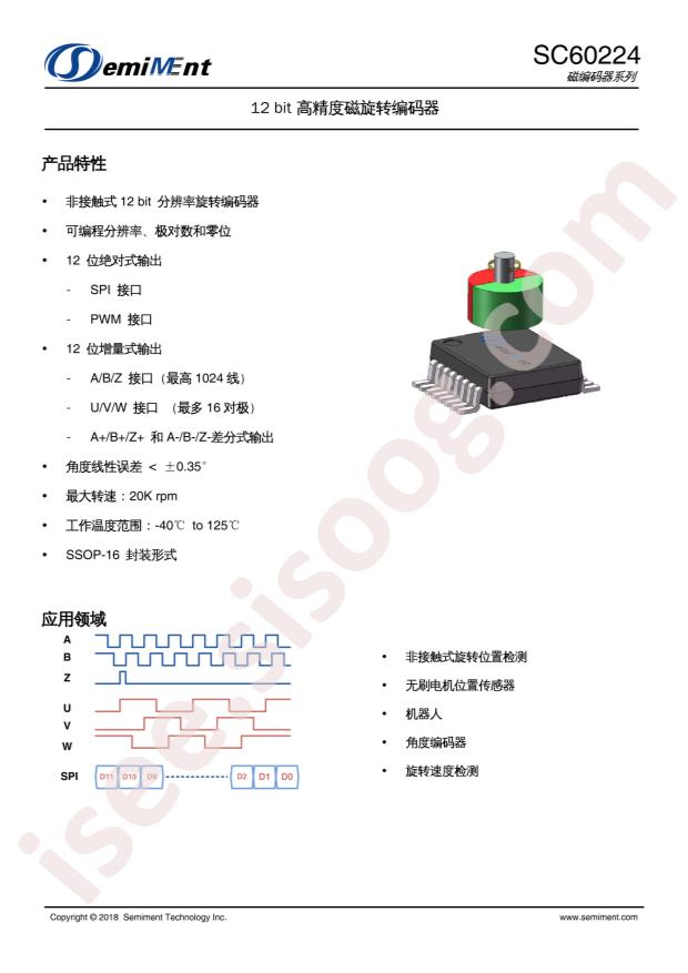 SC60224-U-P4-1024