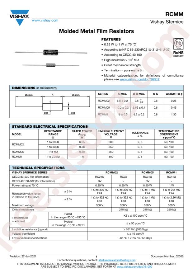 RCMM051201JKA20