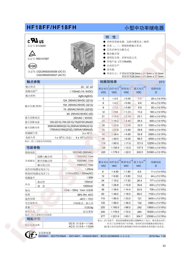 HF18FF/110-2Z13D